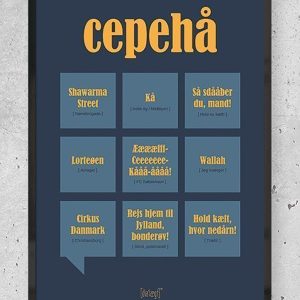 Cph - Dialægt plakat